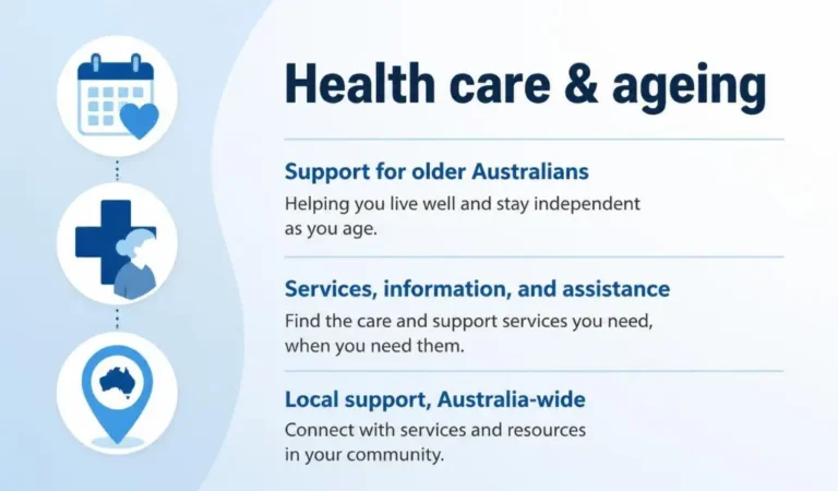 Aged Care and Health Services Through Services Australia | 2026 Guide