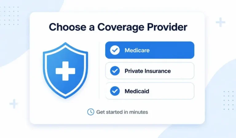 Medicare Sign Up – How to Set Up Your Medicare Account